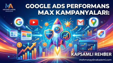 Google Ads Performans Max Kampanyaları Kapsamlı Rehber-mehmetaydinakademi.